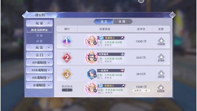 204天第一天开魂源评分15081