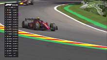 2022 F1  比利时 正赛