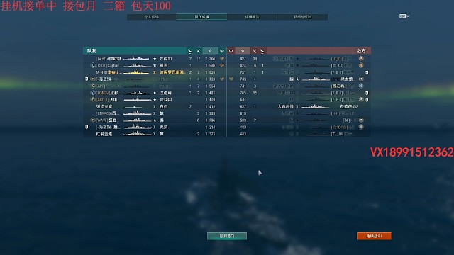 批发核心区啦！19核心彼得罗