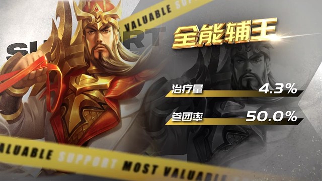 关羽应该辅助还是对抗呢？