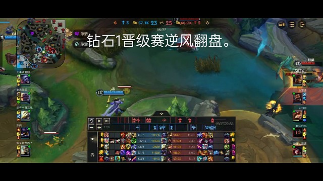 适合新手供参考。