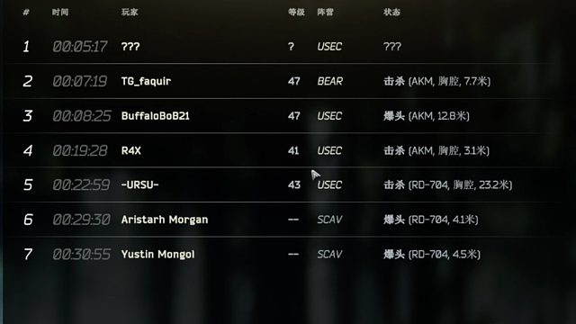 血战储备站 肥肥撤离