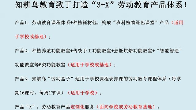 劳动教育基地实施方案-知耕鸟劳动教育实践室（亦称“基地功能区”）木艺功能教室（实践教室）