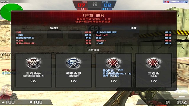 经历过大风大雨的人才知道，打伞没用