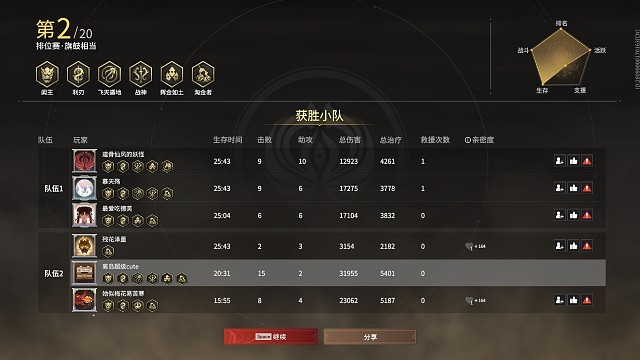 炸鱼的快乐！可惜匹配了个人机完全是人机啊！2打3难