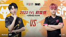 Wolves vs Gr 常规赛W10