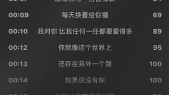 如果说没有你～