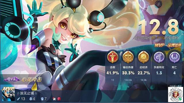 MVP安琪拉，带飞队友。