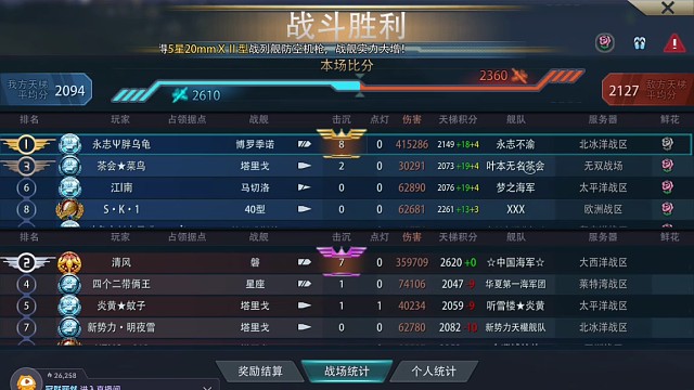 【巅峰战舰•天梯实战】对面有盤也一样灭队，哼（狗头保命）