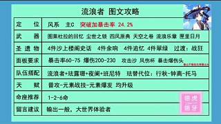 流浪者，琺露珊，萊依菈，圖文攻略