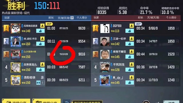 128的助攻，有人能超越吗