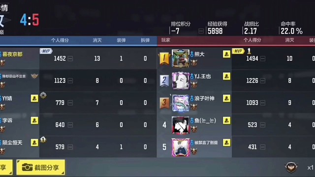 上次十三杀都没赢这次送了把还逆风翻盘了#总感觉系统再开我玩笑AK是真的贵