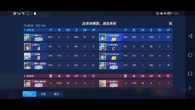 我的逃生小記錄