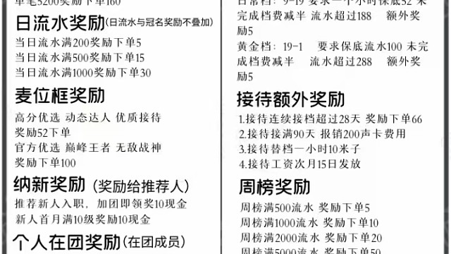 应聘陪玩滴滴～