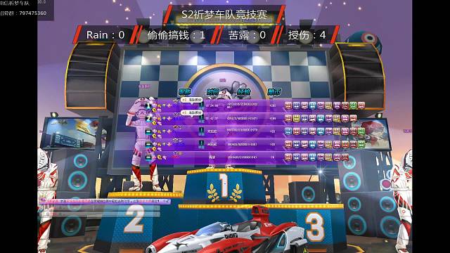祈梦车队S2个人竞速赛