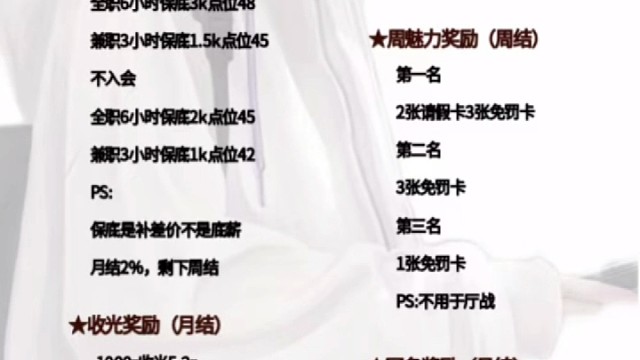 招语音厅主持高点位大哥多氛围好有保底日提周结