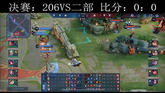 二院第三届王者荣耀比赛决赛