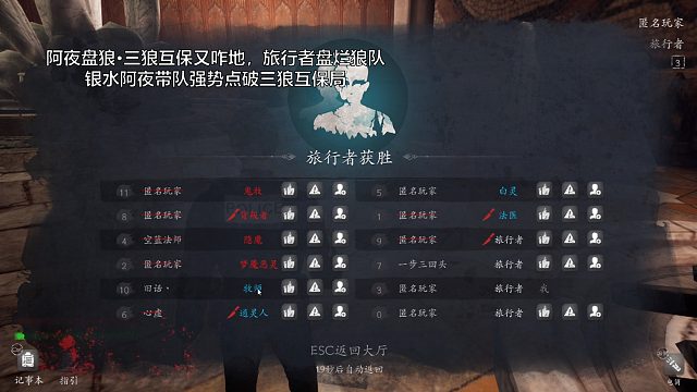 阿夜盘狼·三狼互保就像活？银水阿夜破局送狼上高速