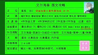 3.4版本新角色的圖文攻略艾爾海森瑤瑤