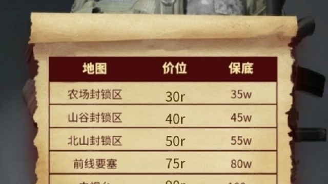 没有一单是凑出来的