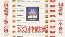 【原神】《挑戰(zhàn)者-第六輯》 40原石+成就名片