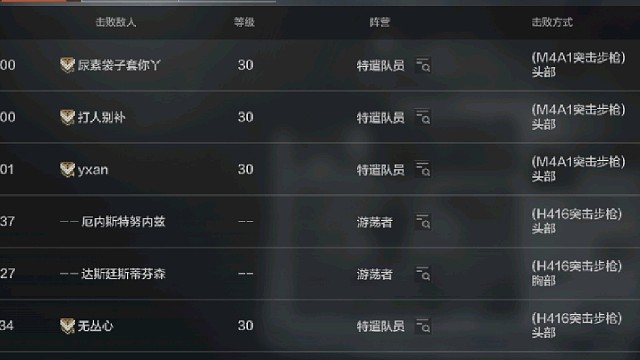 战神头与他的冤种小弟