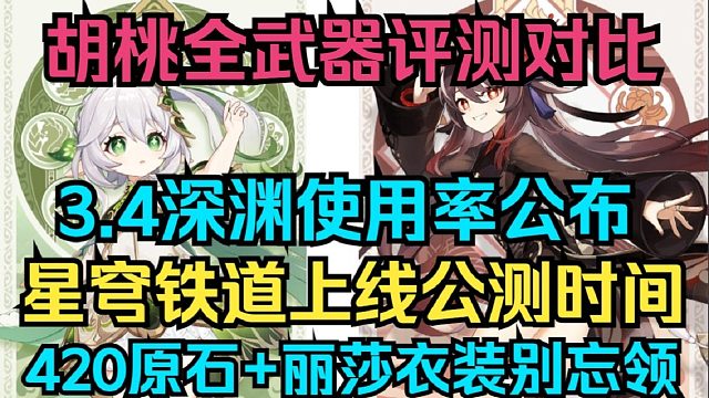 【原神】纳西妲登顶！3.4深渊排行榜出炉！胡桃最强武器详解！崩坏星穹铁道4月26日公测！