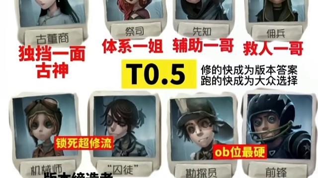 第五人格求生者推荐