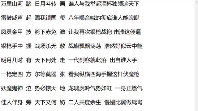 太久没喊有点压不住了.
游戏打的猛喊麦也得猛点.哈哈哈