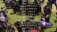 個(gè)人武力，亦能決勝千里 #騎馬與砍殺2  #單機(jī)游戲  #steam游戲 