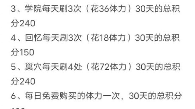 海神唐三积分不肝不氪一点钻石喲