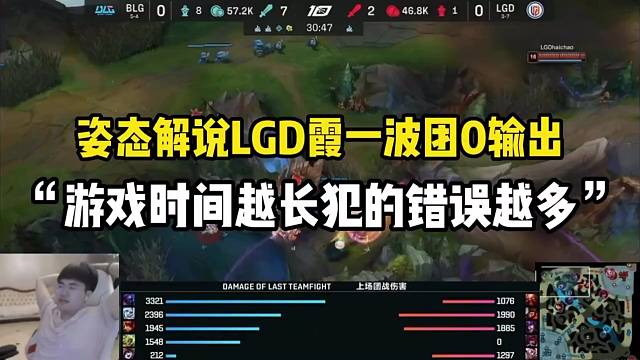 姿态解说LGD霞一波团0输出表示：游戏时间越长犯的错误越多... 