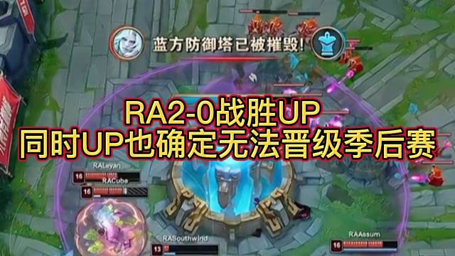 RA2-0战胜UP同时IP也确定无法晋级季后赛