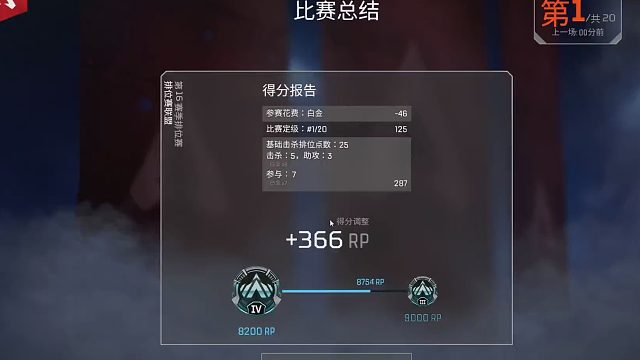 白金加大分366，好久没有加大分了