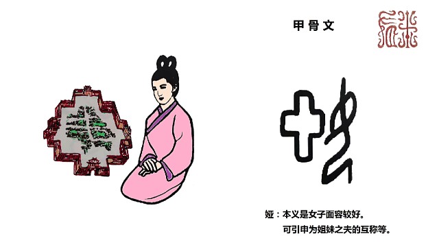 趣味甲骨文“娅”