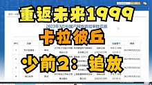 版號來力！好多比較看好的游戲！重返未來1999/卡拉彼丘/少前2:追放/雷索納斯