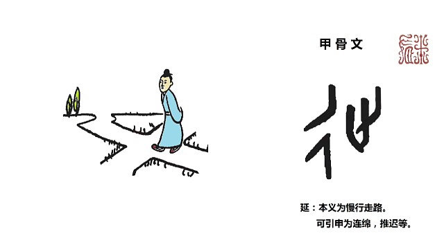 趣味甲骨文“延”