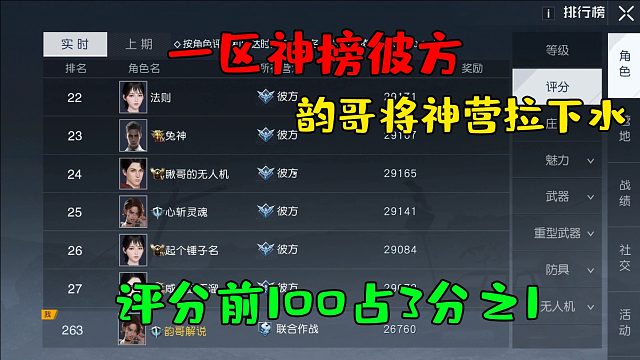 黎明觉醒：韵哥将Q1区神榜营地彼方拉下神坛！