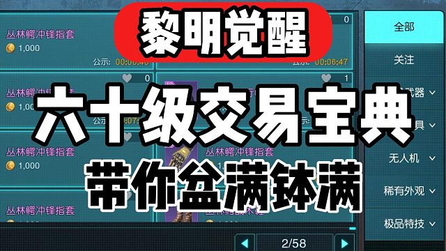 黎明觉醒：交易大大缩水，如何能够在交易中盆满钵满！