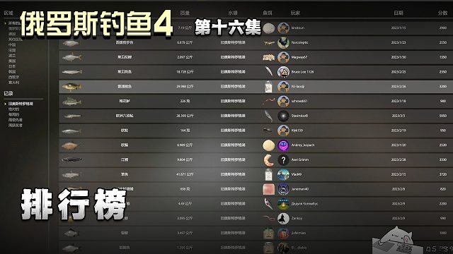 俄罗斯钓鱼4第十六集：排行榜