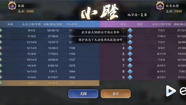 联赛主战场玩的就是心跳