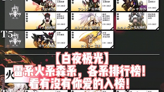 【白夜极光】雷系火系森系，各系排行榜！看有没有你爱的入榜！