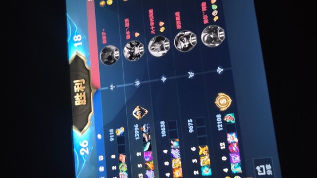 老板，你们都说我混，那我混给你们看