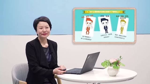 管理心理学专家-王晓慧老师（王曦英老师）