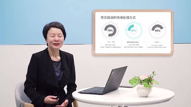 管理心理学专家-王晓慧老师（王曦英老师）