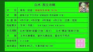 3.6版本，白術(shù)圖文攻略