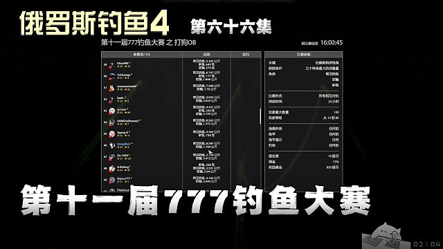 俄罗斯钓鱼4第六十六集：第十一届777钓鱼大赛