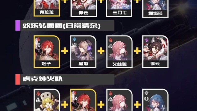 崩坏星穹铁道阵容搭配
