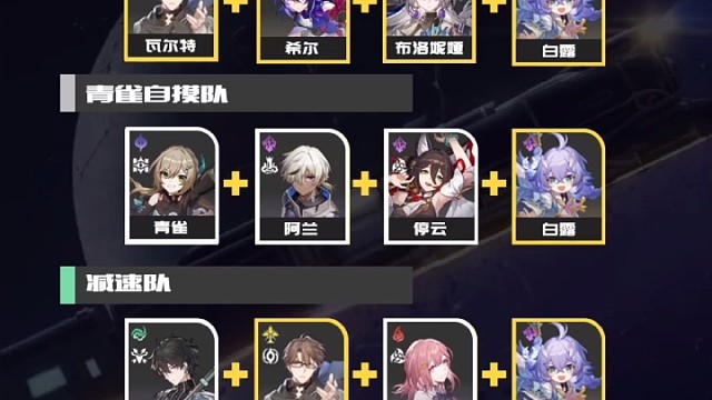 星穹铁道阵容搭配