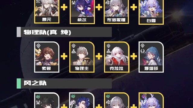 星穹铁道1.0阵容搭配